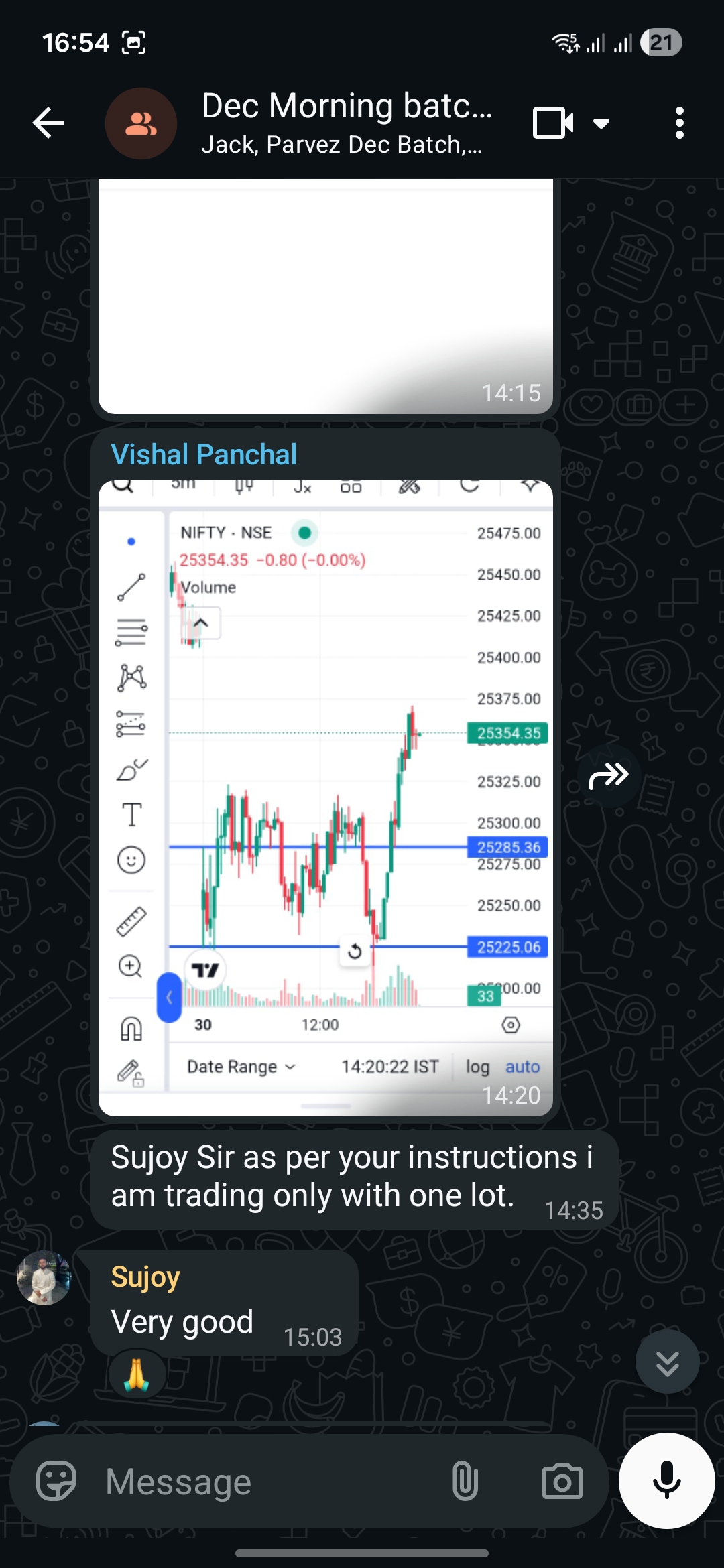 Student profit proof