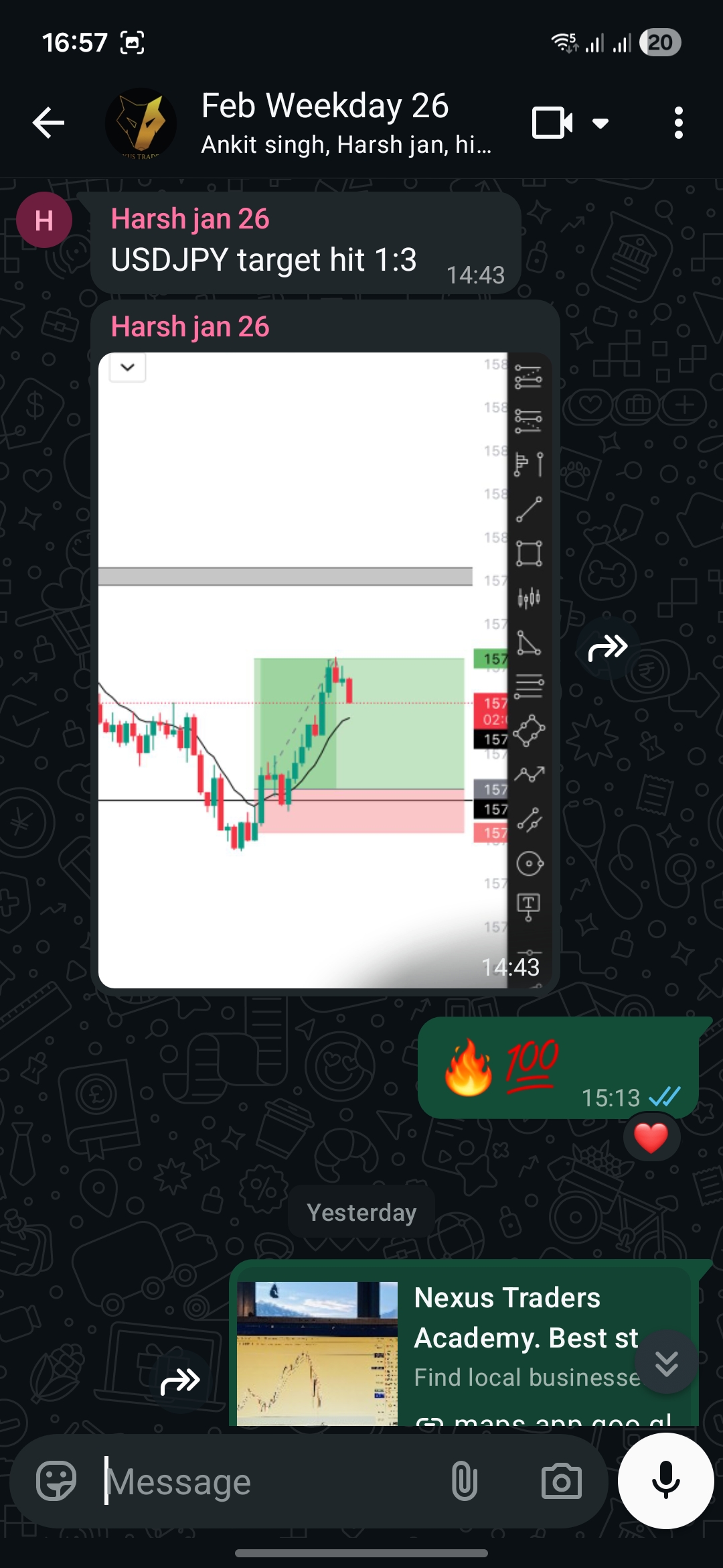 Student profit proof